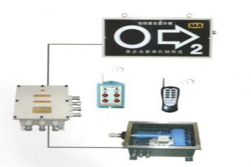 ZKC-127/50A型矿用司控道岔装置（电动）